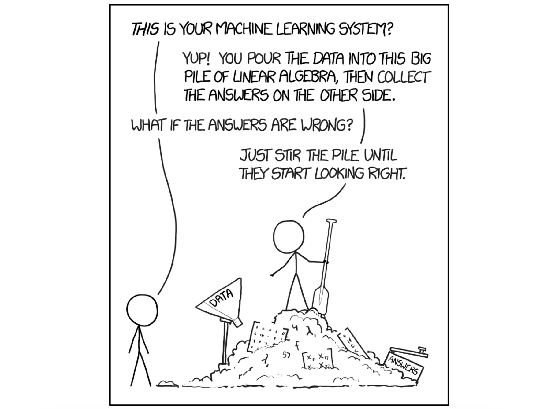 Machine learning practitioners often cannot interpret the models they build (xkcd #1838)